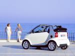 Smart City Cabrio 2000 года